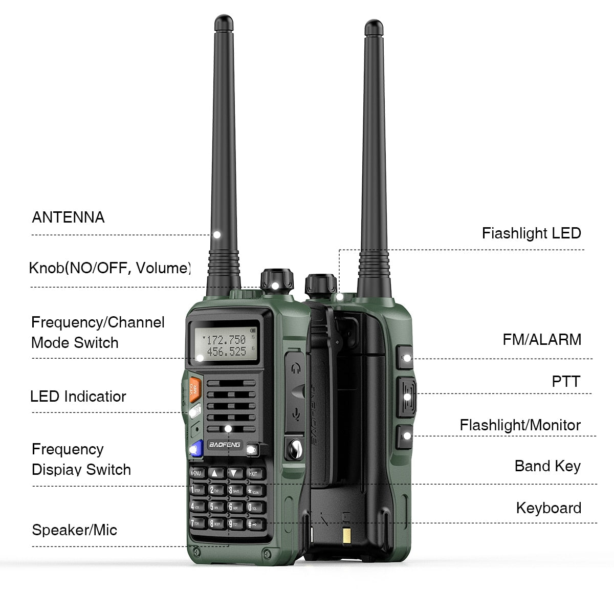 BAOFENG UV-5R Handheld/ Transceiver with Bundle/ Or UHF VHF Dual Band Walkie Talkie Ham Two Way Radio Antenna